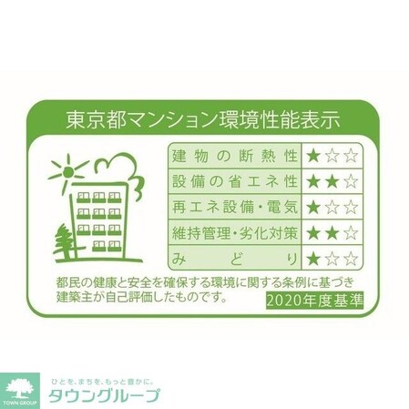 KDXレジデンス上板橋の物件内観写真